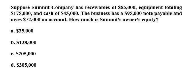 hou much is summit owners equity ?? Suppose