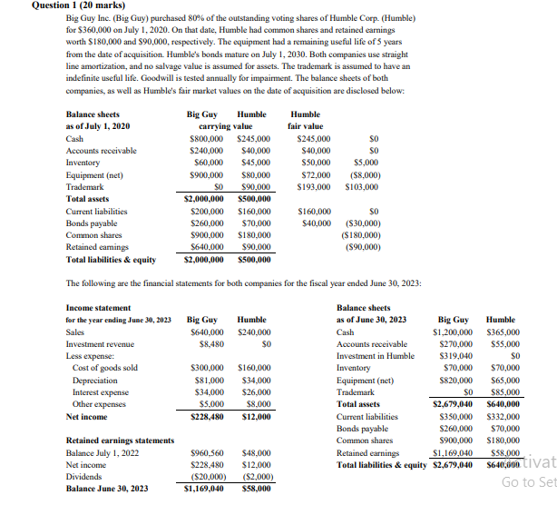 Question 1 (20 marks) Big Guy Inc. (Big Guy)