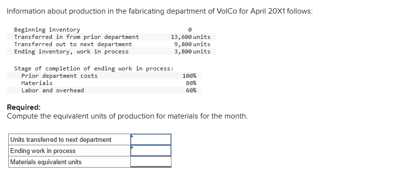 Information about production in the fabricating