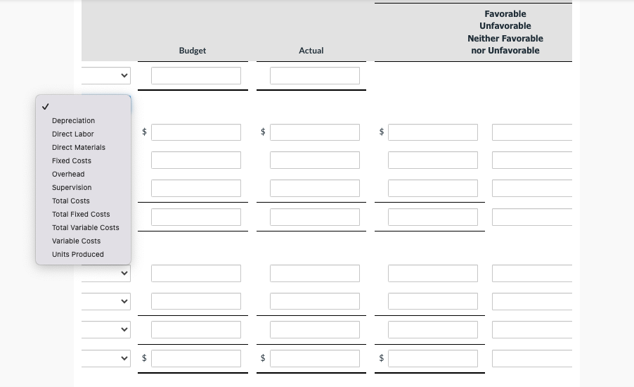 Depreciation Direct Labor Direct Materials: Fixed