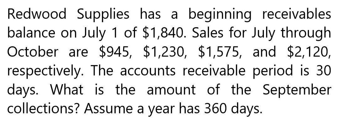 What is the amount of the September collections?