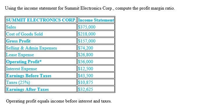 I need help with this general accounting question