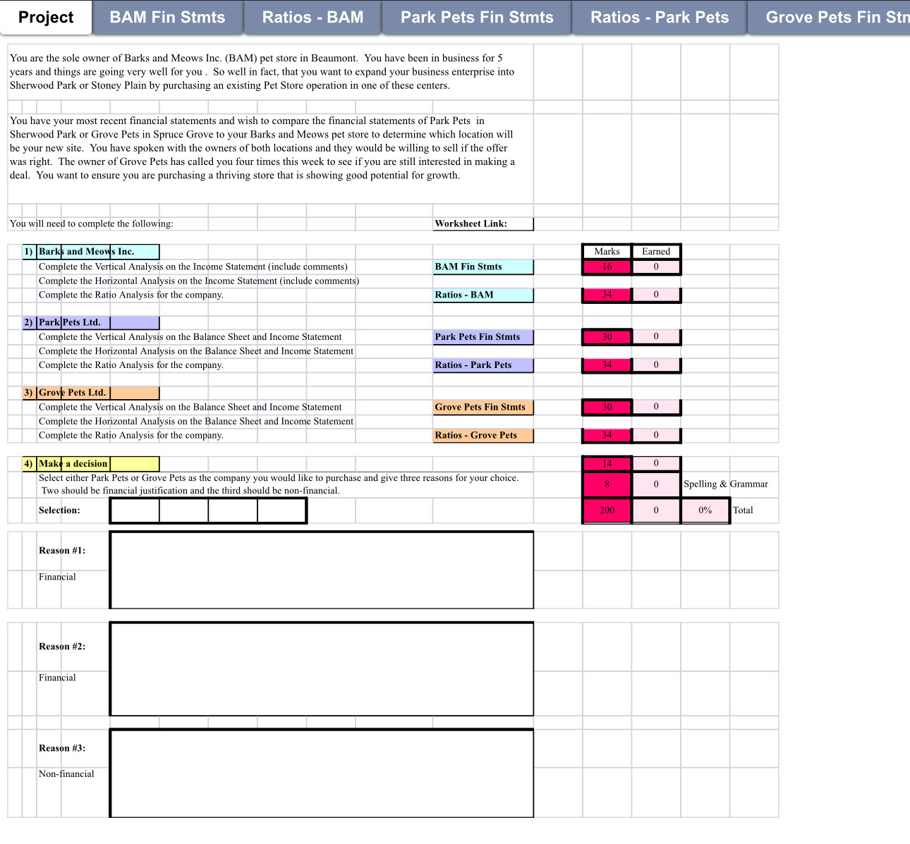 Project eyN UM tee) Ratios - BAM rae Ratios -