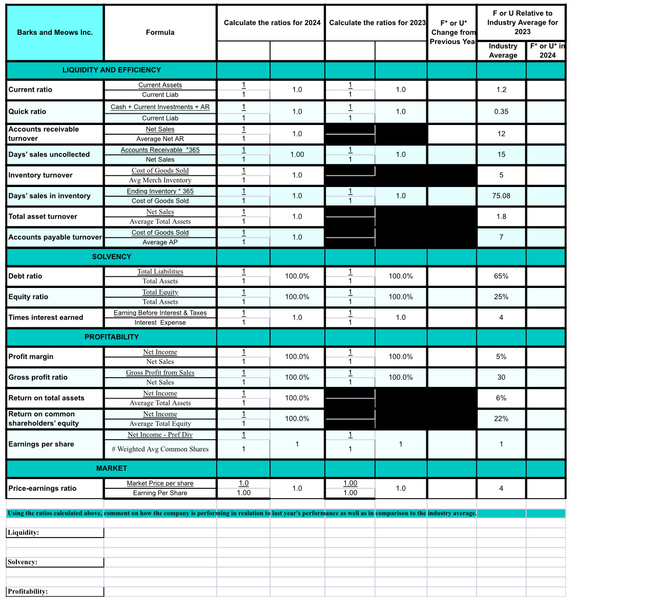 Project eyN UM tee) Ratios - BAM rae Ratios -