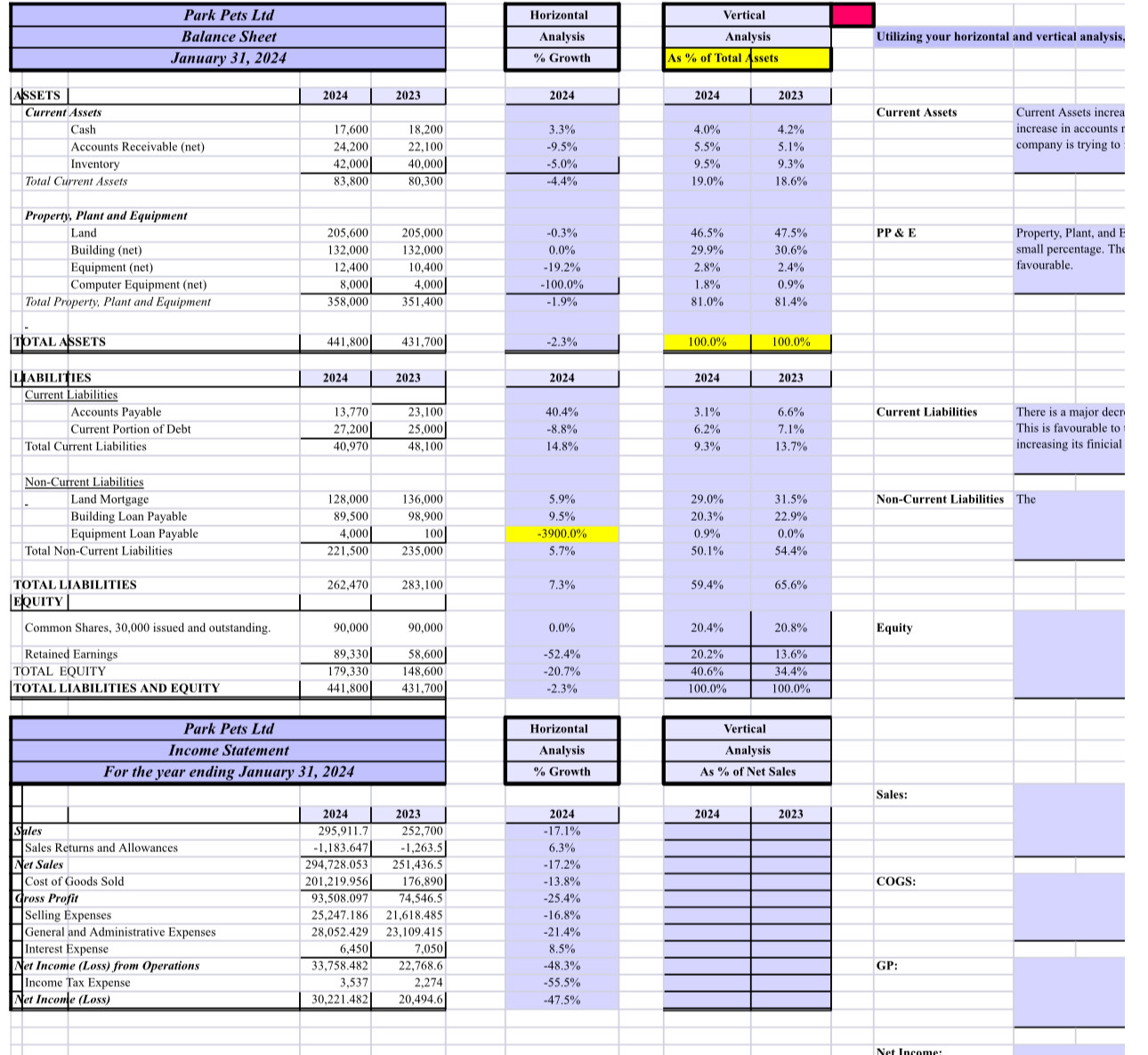 Project eyN UM tee) Ratios - BAM rae Ratios -