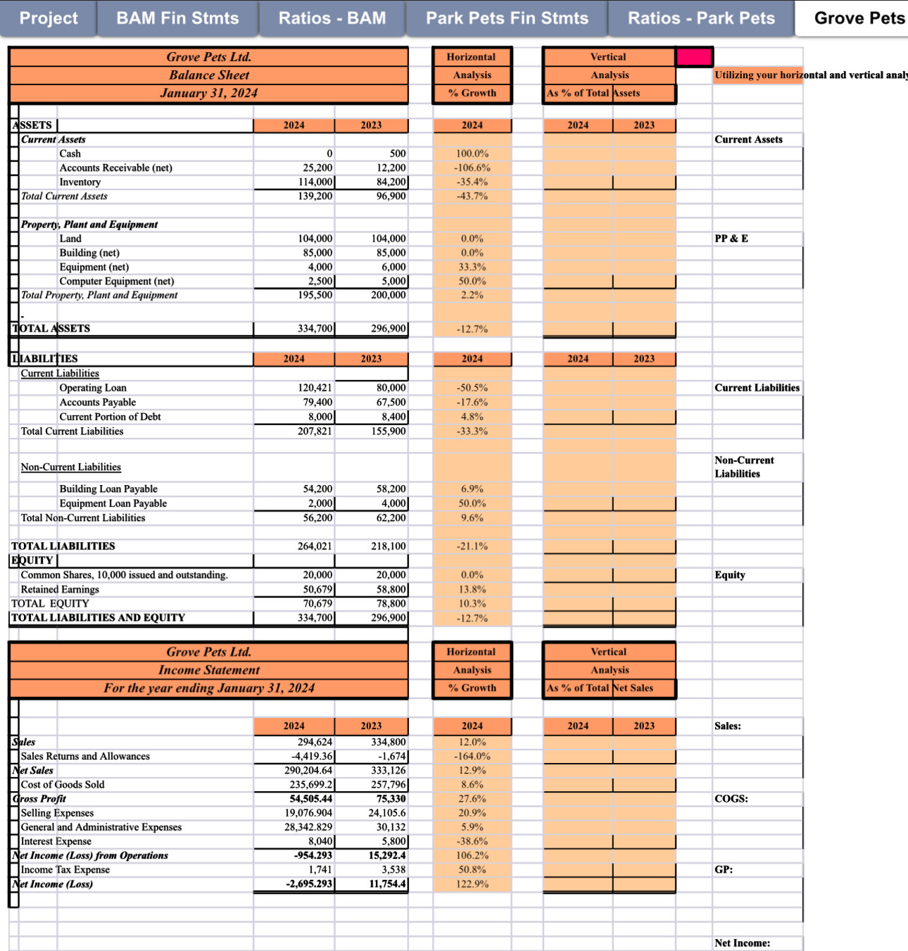 Project eyN UM tee) Ratios - BAM rae Ratios -