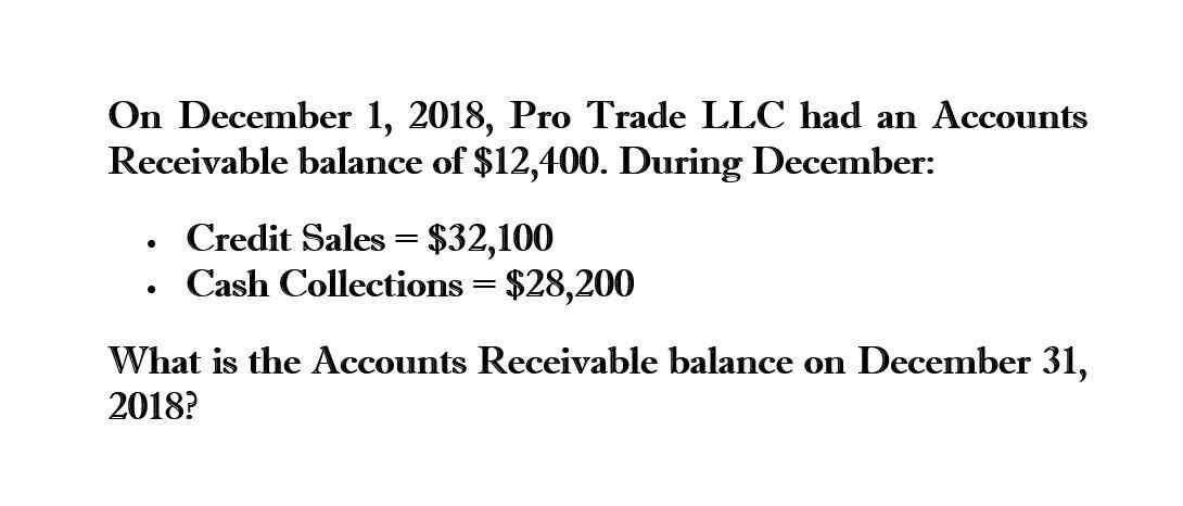 I am looking for help with this general