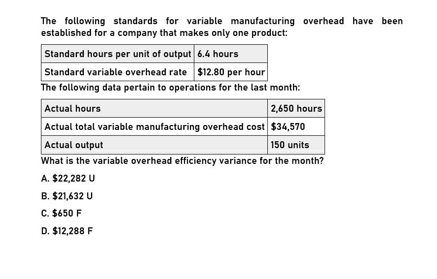 What is the variable overhead efficiency for the
