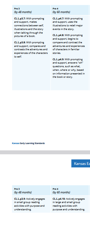 which standard would apply to this instructional