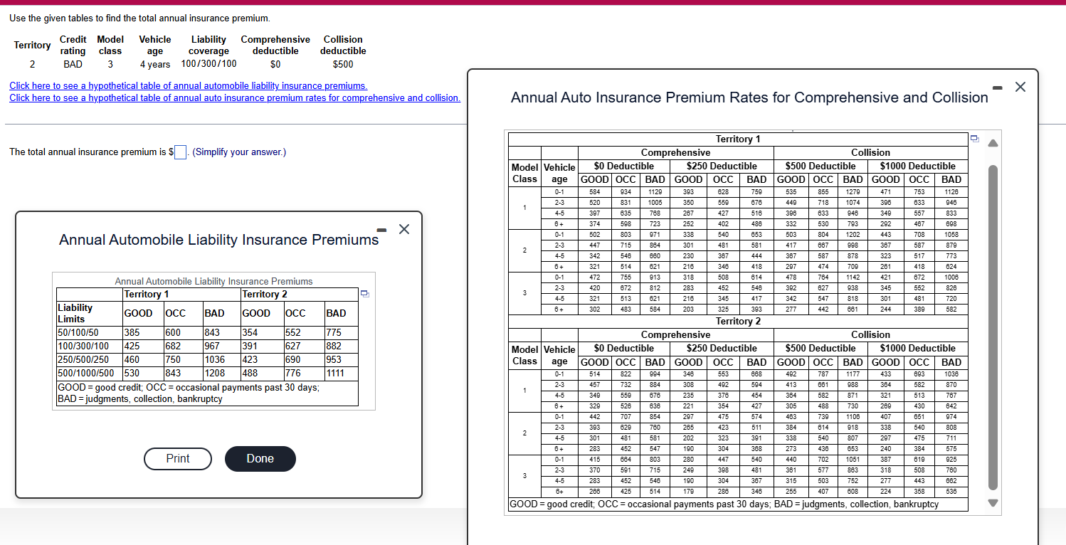 I would like the answer Use the given tables to