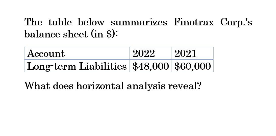 I need the correct answer to this general