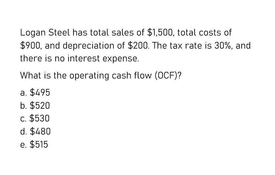 I need help finding the accurate solution to this