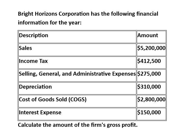 Can you help me solve this general accounting