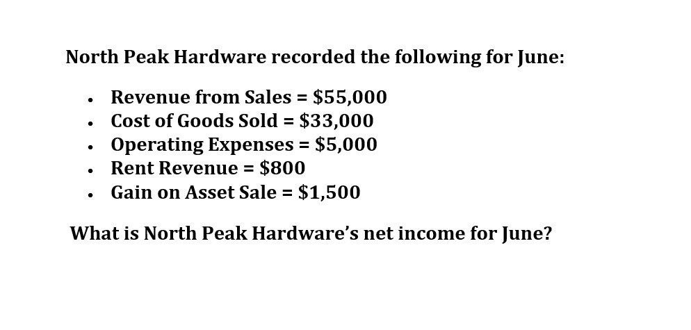 Please explain the solution to this general