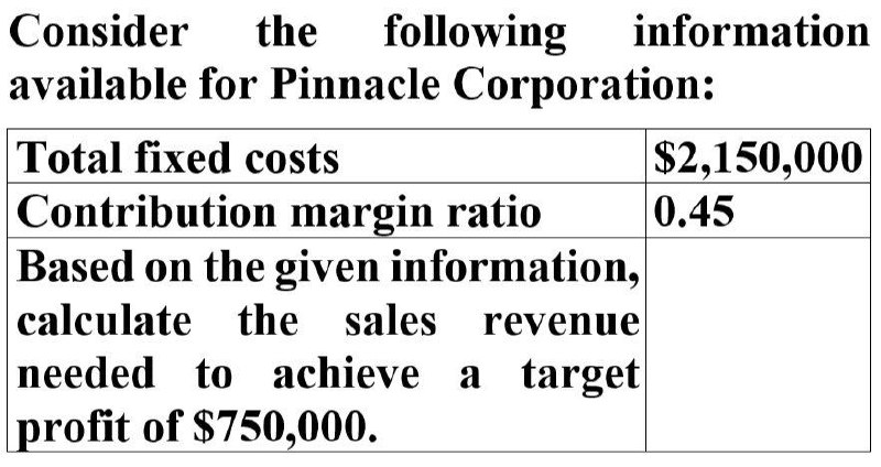 Please explain the solution to this general
