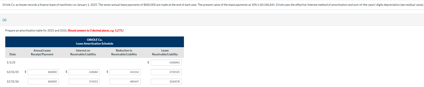 ( a ) Prepare an amortization table for 2 0 2 5