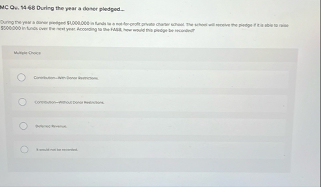 MC Ou . 1 4 - 6 8 During the year a donor