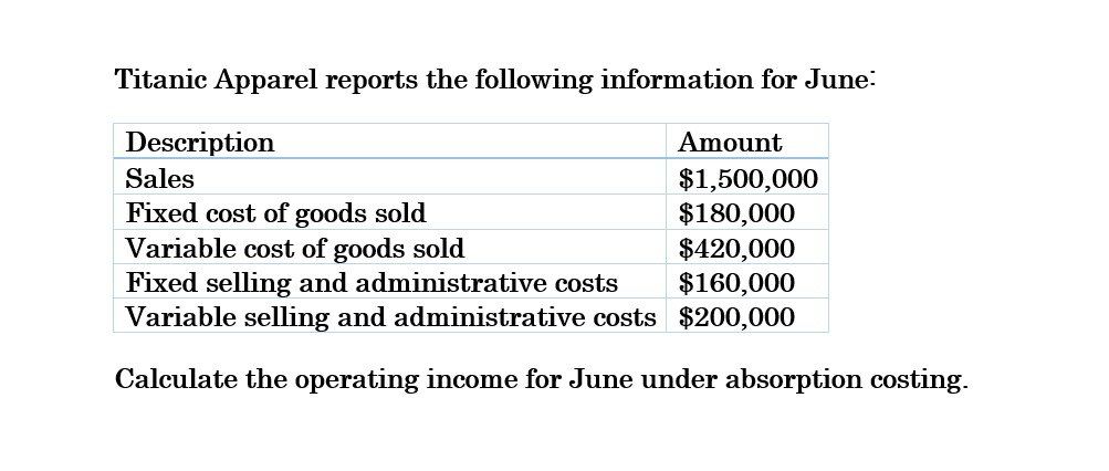 I am looking for the correct answer to this