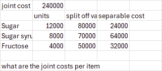 joint cost 240000 units split off value separable
