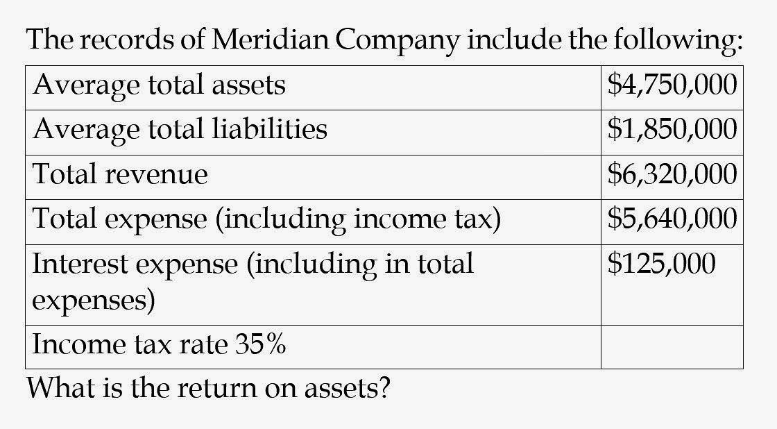 I am searching for the correct answer to this