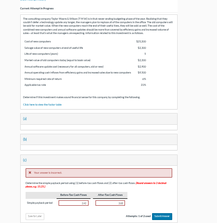 Current Attaripi In Programs The commuting