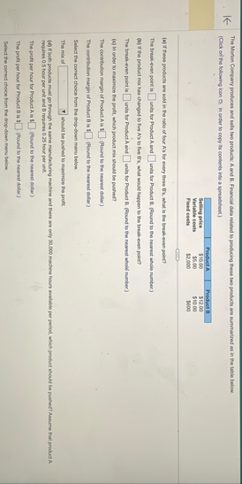 The Monon Compary produces and selis two