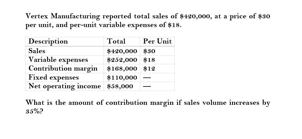 I need help solving this general accounting