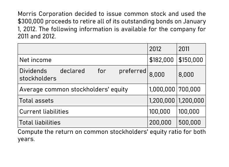 need help this question Morris Corporation