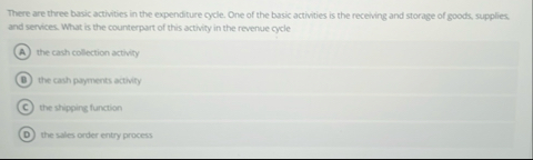 There are three basic activibies in the