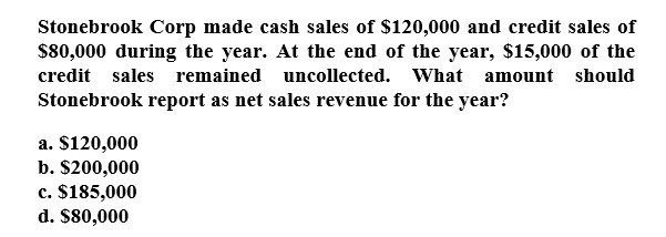 Can you explain this general accounting question