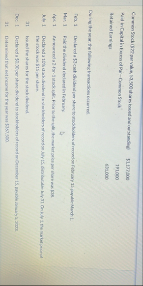 \ table [ [ Common Stock ( $ 2 2 par value, 5 3 ,