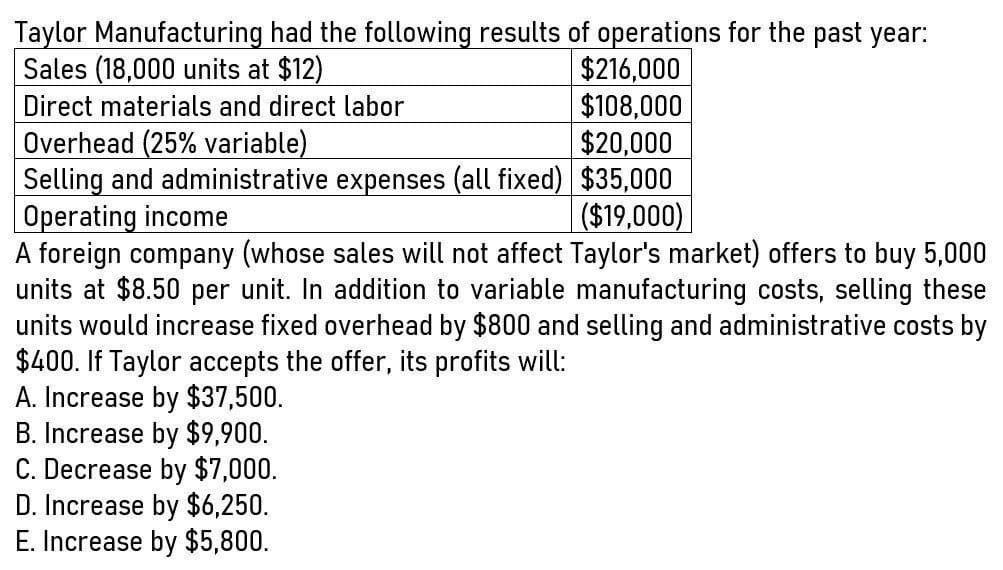 Solve this accounting question with proper step.