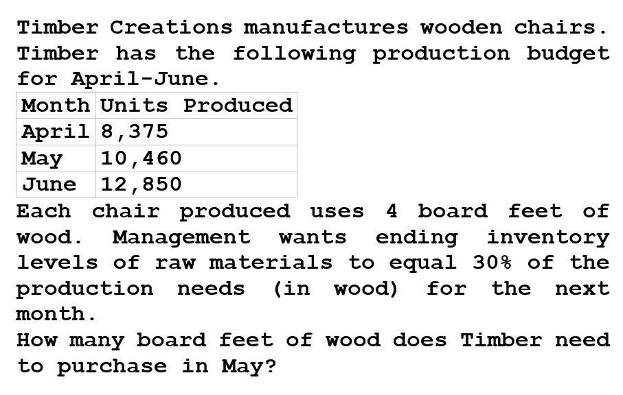 Please provide the correct answer to this general