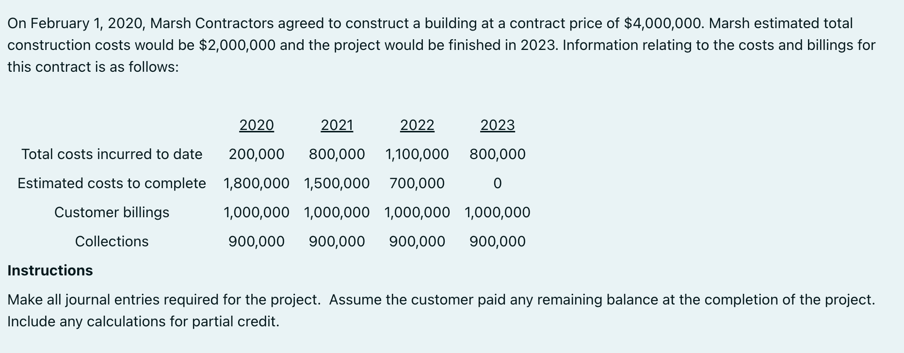 On February 1 , 2 0 2 0 , Marsh Contractors