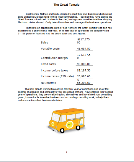 The Great Tamale Best friends, Nathan and Cody,