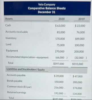 please help! the ones oulines in red! i cant seem