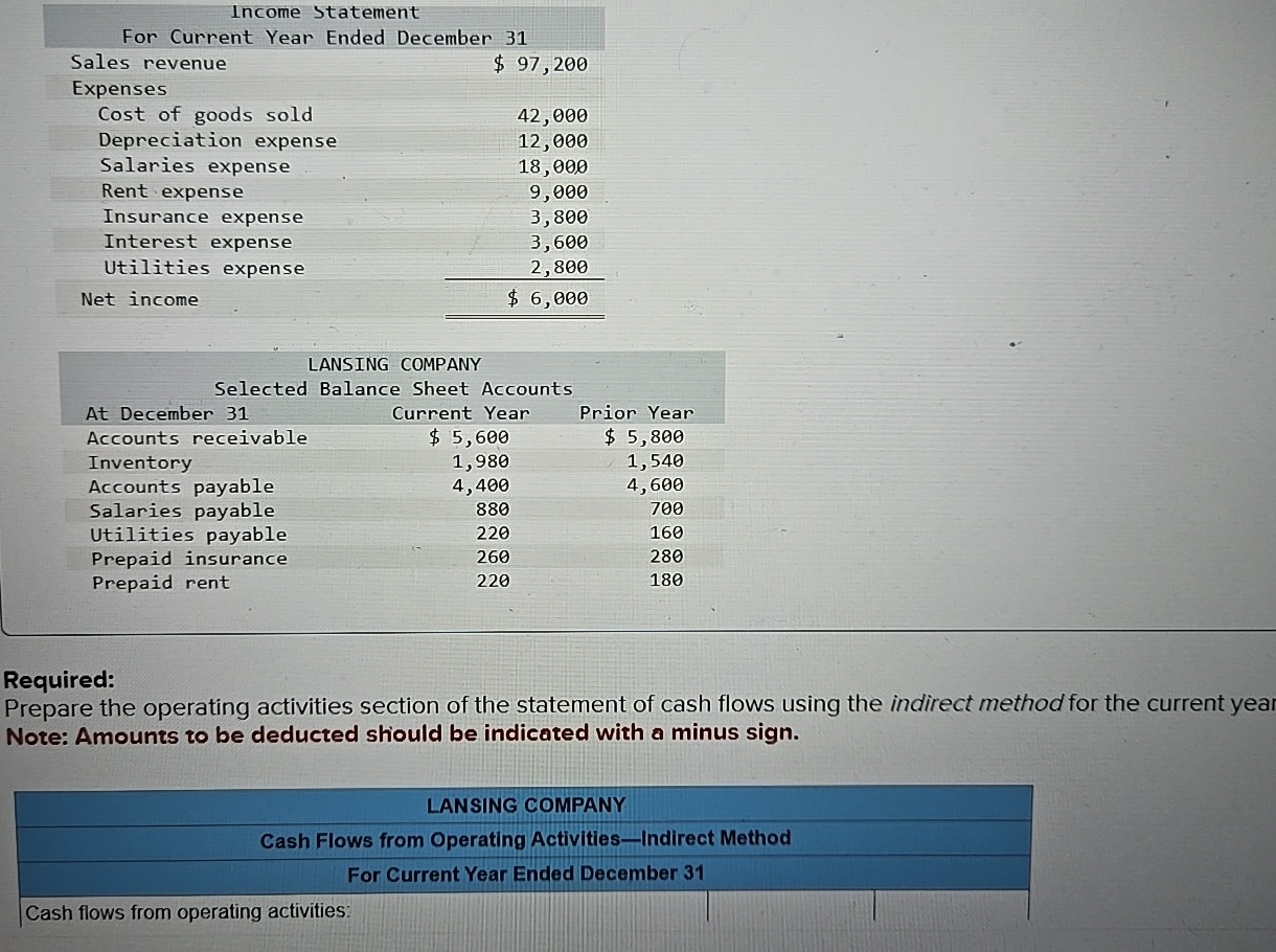 \ table [ [ Income Statement ] , [ For Current