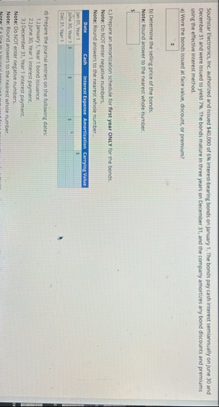 Southstar Electronics, inc. authorized and issued