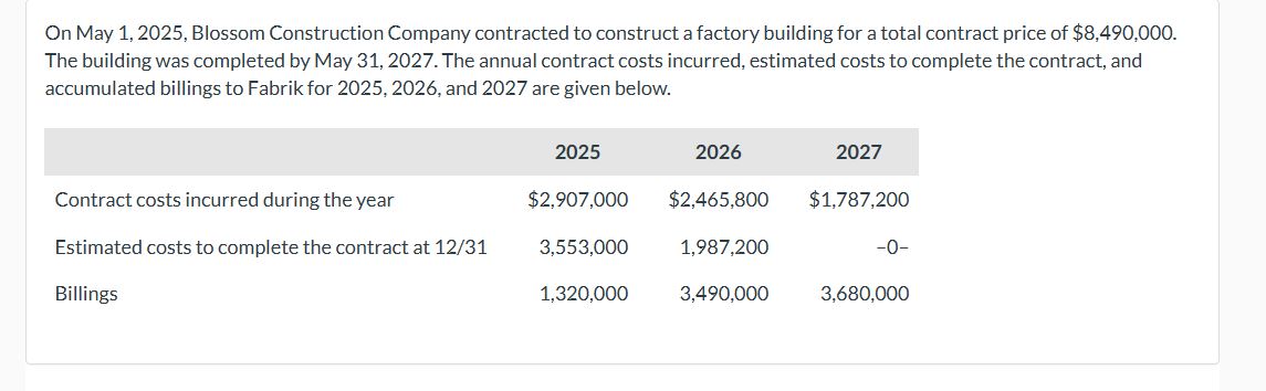 a ( 3 ) need help figuring out On May 1 , 2 0 2 5