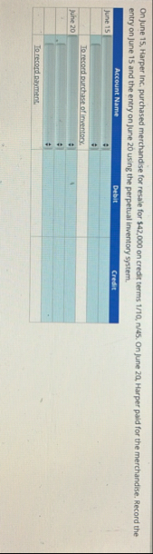 On June 1 5 , Harper Inc. purchased merchandise