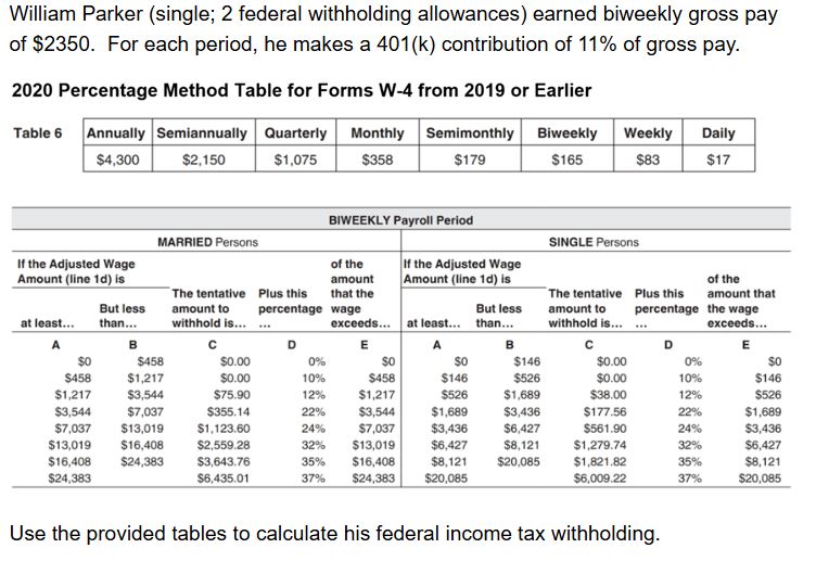 William Parker ( single; 2 federal withholding