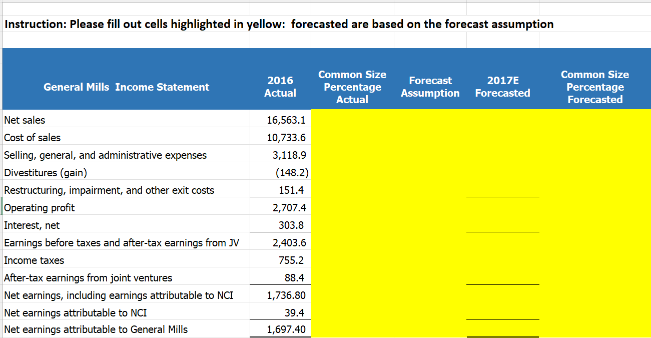 Using the forecasting assumptions below, fill out