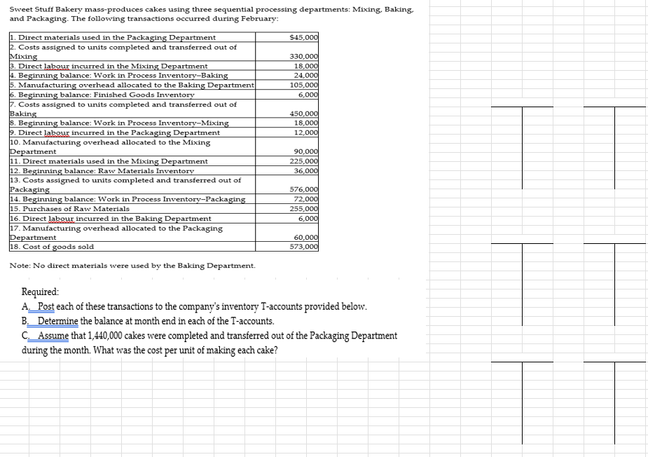Sweet Stuff Bakery mass - produces cakes using