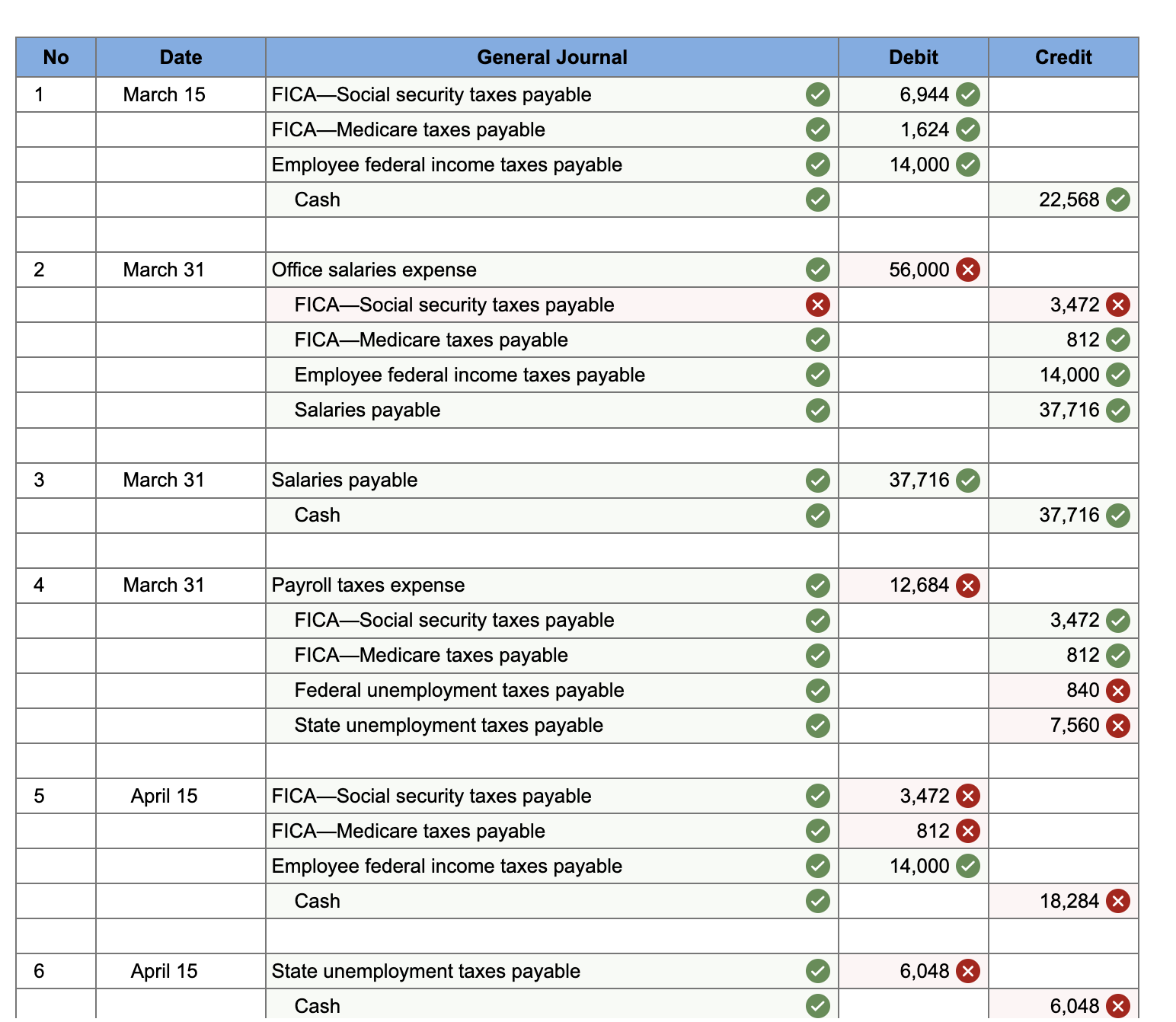 This is extra info. \ begin { tabular } { | l | l