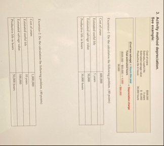 Activity method depreciation. See example: \