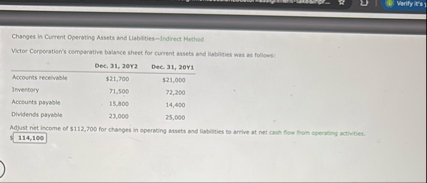 Changes in Current Operating Assets and Liabities