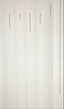 Confirmations would normally be most likely used