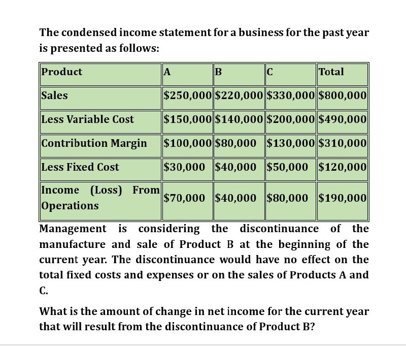 Please solve this question General accounting and