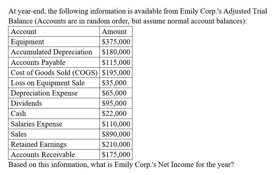 Please provide the solution to this general