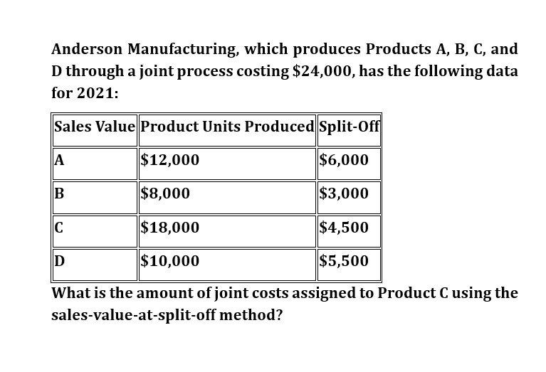 Please solve this General accounting questions